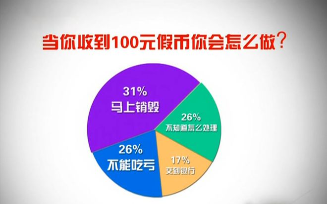 tp钱包安装_钱包安装四合扣_钱包安装方法